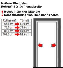 https://www.kp-holzshop.de/cosmoshop/default/pix/sets/mein_style/de/konfigurator_zimmertueren/Infografik_Breite.png