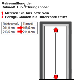 https://www.kp-holzshop.de/cosmoshop/default/pix/sets/mein_style/de/konfigurator_zimmertueren/Infografik_Hoehe.png