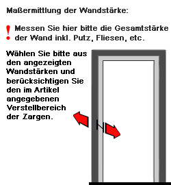 https://www.kp-holzshop.de/cosmoshop/default/pix/sets/mein_style/de/konfigurator_zimmertueren/Infografik_Wandstaerke.png